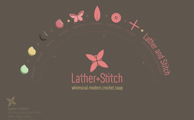 Representing Lather and Stitch Identity