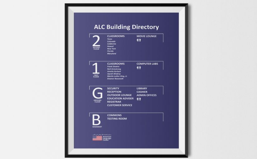 Building Directory for the American Language Center